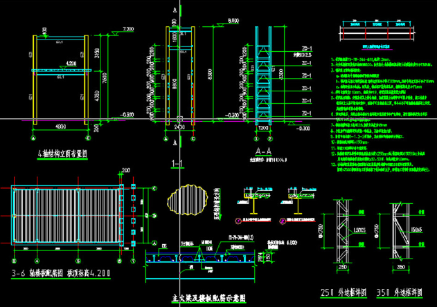 洛阳钢结构大门